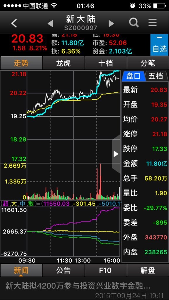 从“黄家利炮”组合看金融知识流程外包的投资智慧